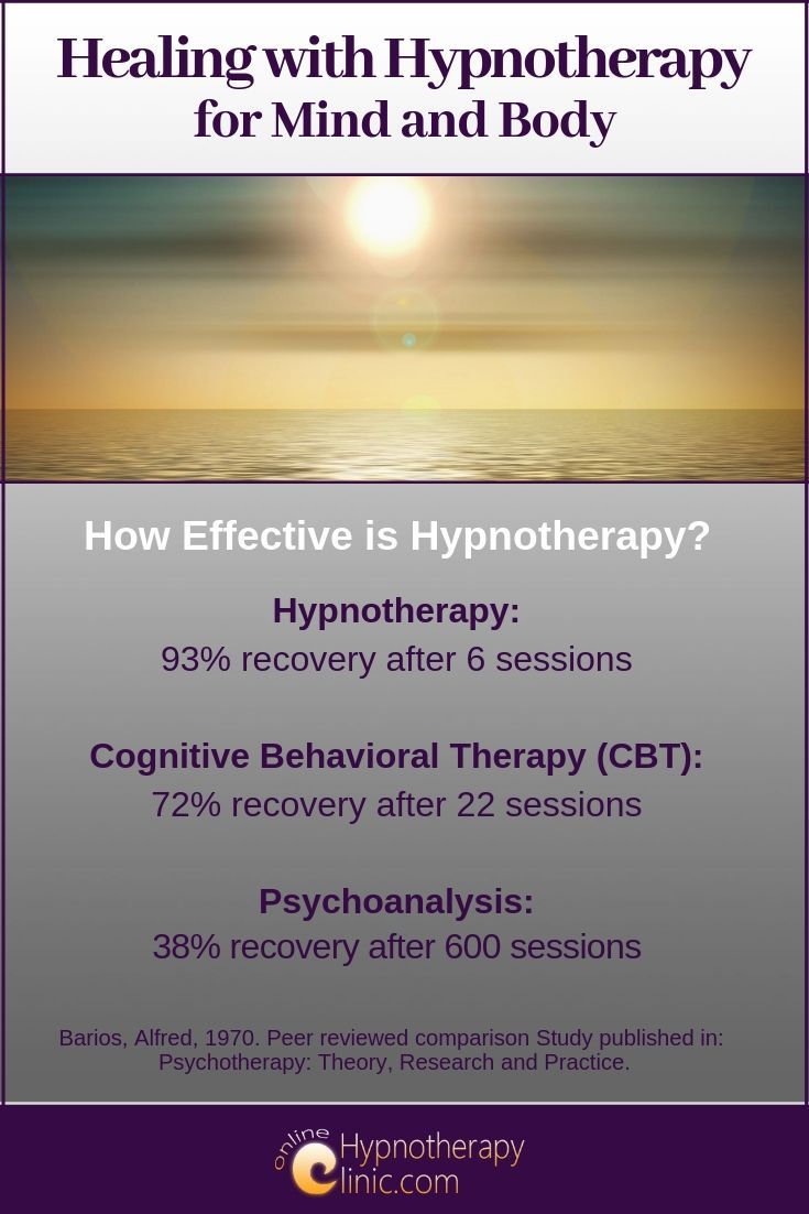 Healing with Hypnotherapy for Mind and Body